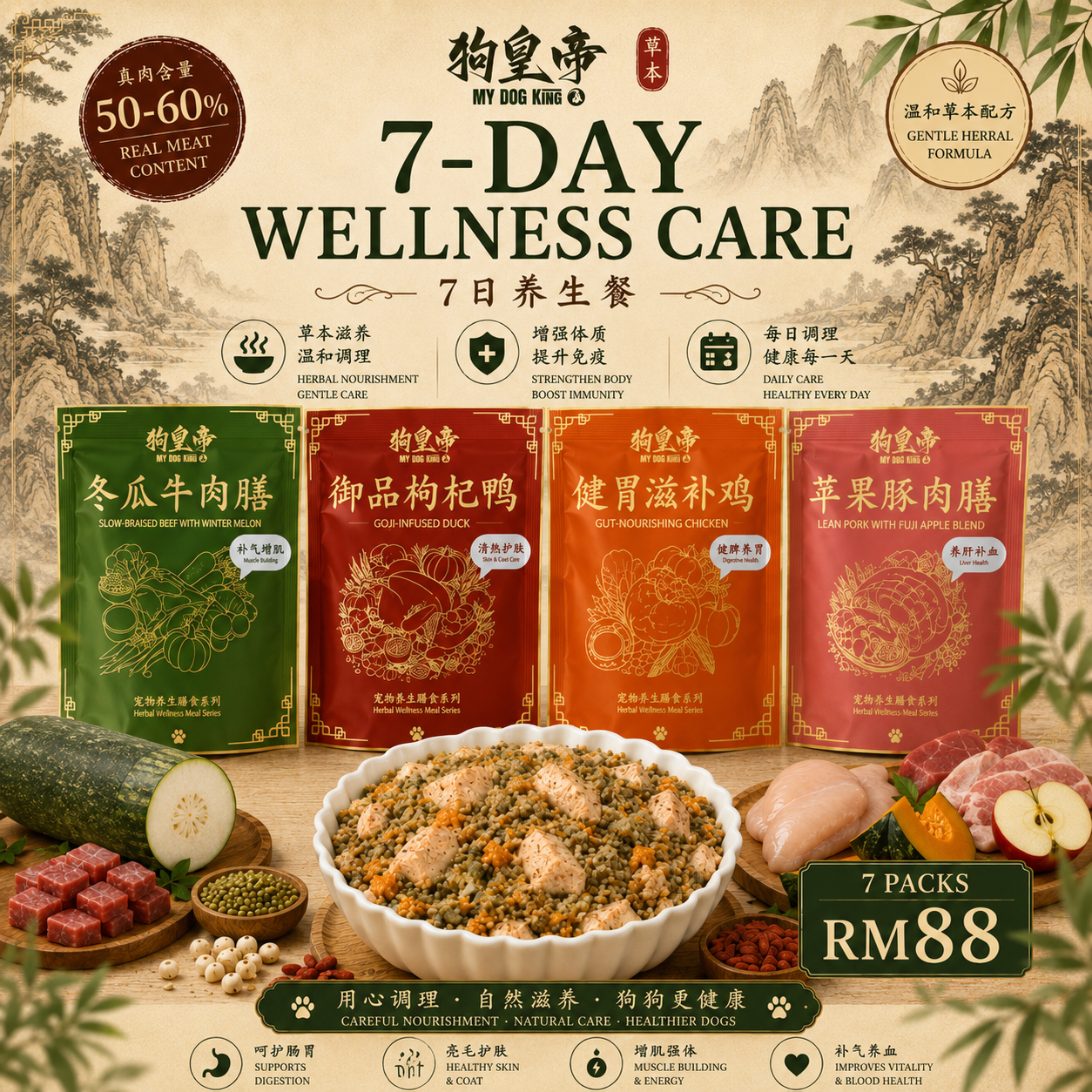 Perfect for first try! 7-Day Wellness Care