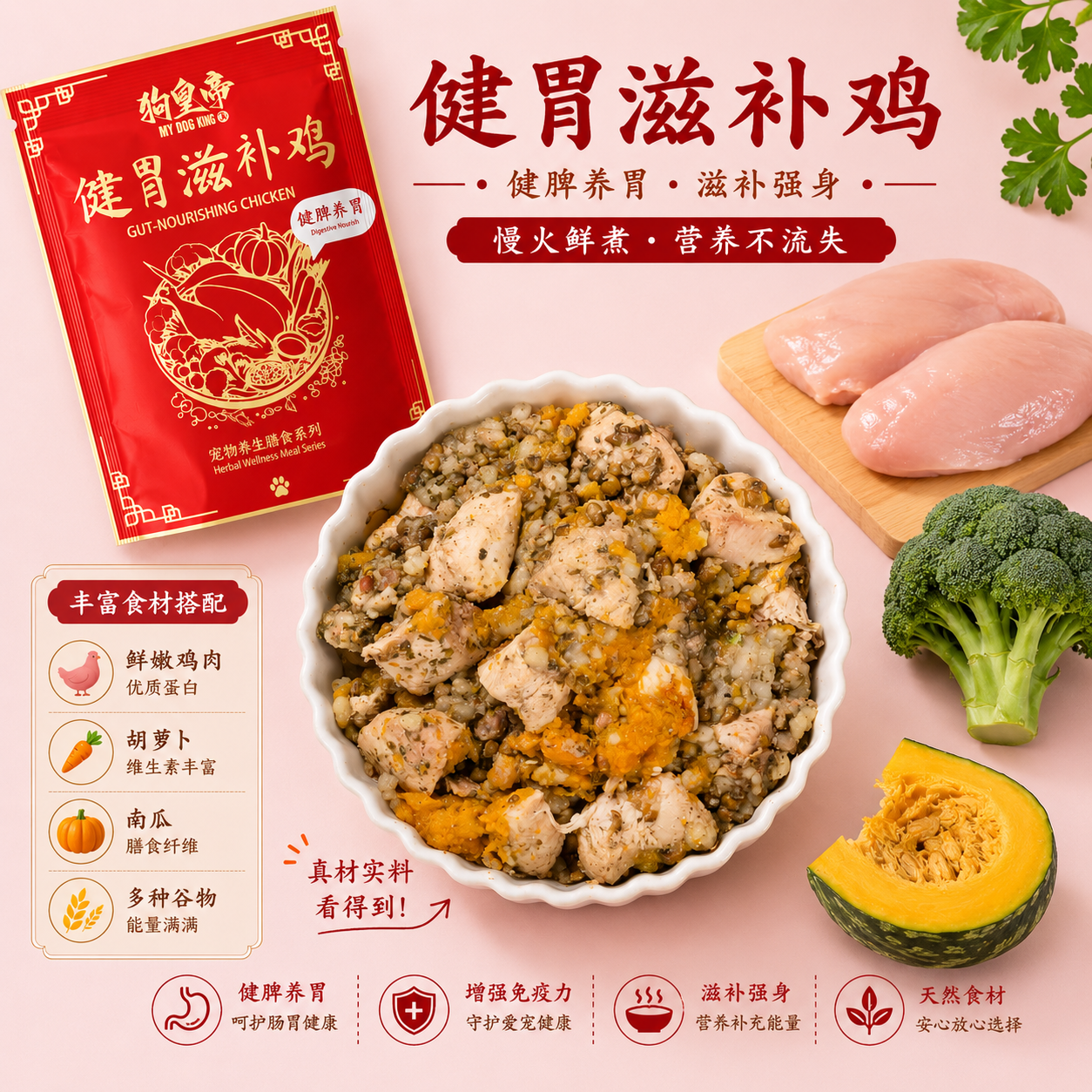 Stomach Care